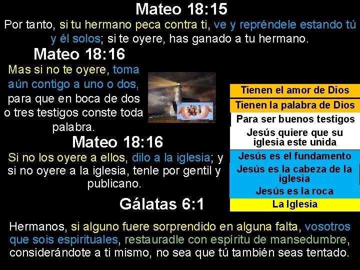 Mateo 18: 15 Por tanto, si tu hermano peca contra ti, ve y repréndele