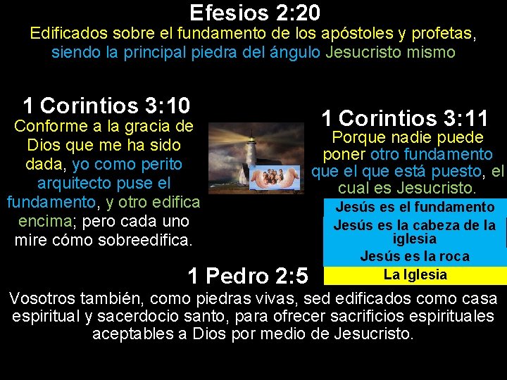 Efesios 2: 20 Edificados sobre el fundamento de los apóstoles y profetas, siendo la