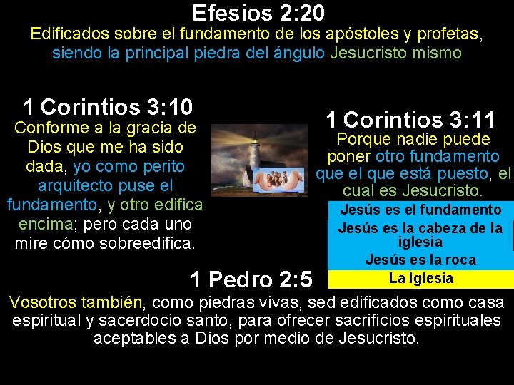 Efesios 2: 20 Edificados sobre el fundamento de los apóstoles y profetas, siendo la