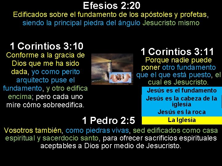 Efesios 2: 20 Edificados sobre el fundamento de los apóstoles y profetas, siendo la