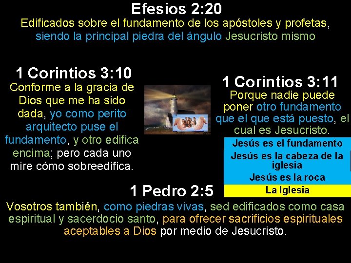 Efesios 2: 20 Edificados sobre el fundamento de los apóstoles y profetas, siendo la