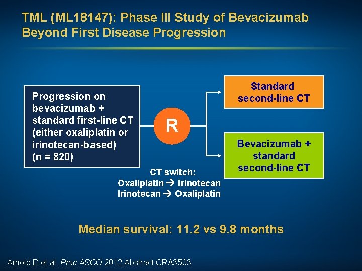 TML (ML 18147): Phase III Study of Bevacizumab Beyond First Disease Progression on bevacizumab