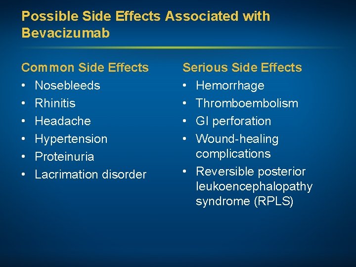 Possible Side Effects Associated with Bevacizumab Common Side Effects • Nosebleeds • Rhinitis •