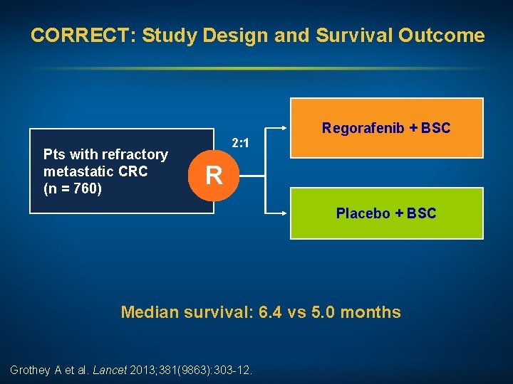 CORRECT: Study Design and Survival Outcome Pts with refractory metastatic CRC (n = 760)