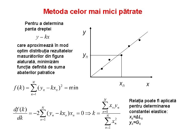 Metoda celor mai mici pătrate Pentru a determina panta dreptei care aproximează în mod