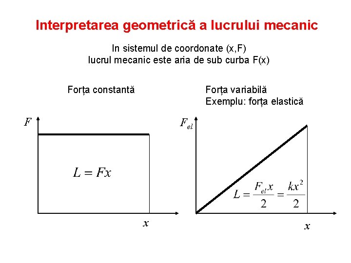 Interpretarea geometrică a lucrului mecanic In sistemul de coordonate (x, F) lucrul mecanic este