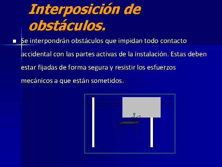 Interposición de obstáculos. n Se interpondrán obstáculos que impidan todo contacto accidental con las