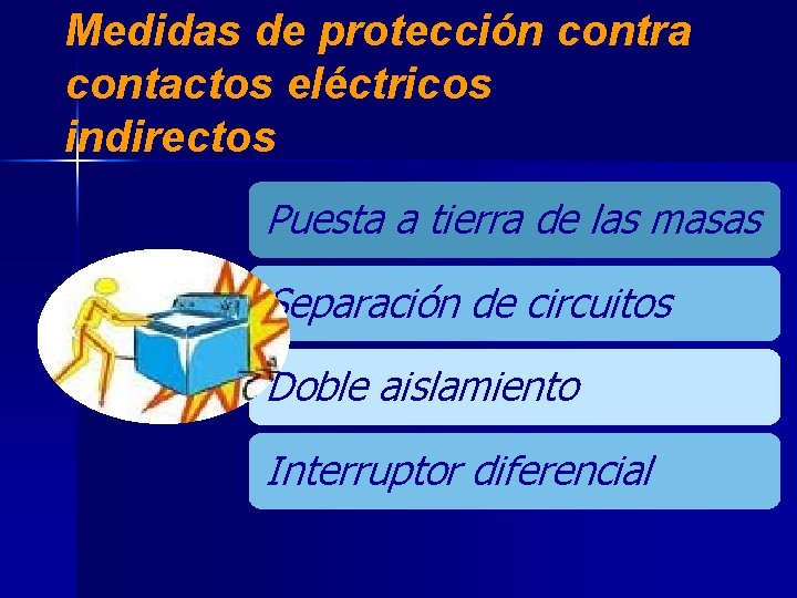 Medidas de protección contra contactos eléctricos indirectos Puesta a tierra de las masas Separación