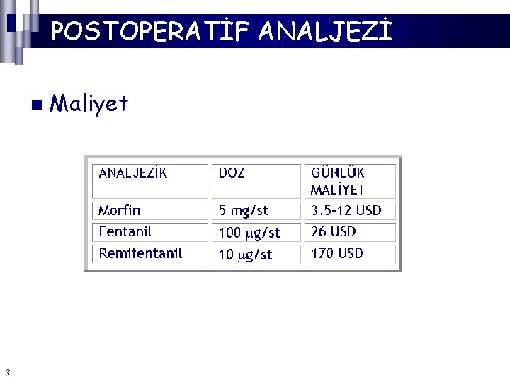 POSTOPERATİF ANALJEZİ n 3 Maliyet 