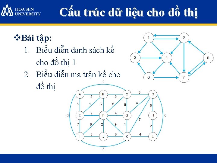 Cấu trúc dữ liệu cho đồ thị v. Bài tập: 1. Biểu diễn danh Cấu trúc dữ liệu cho đồ thị v. Bài tập: 1. Biểu diễn danh