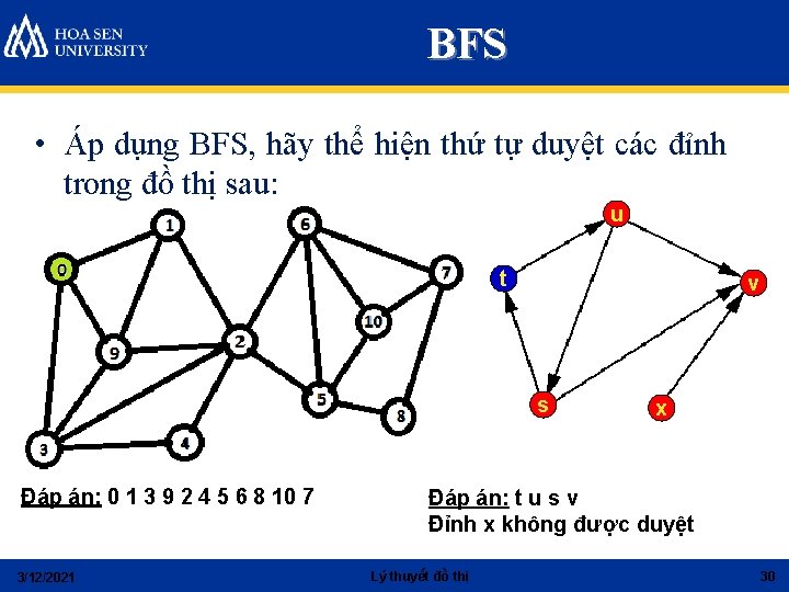 BFS • Áp dụng BFS, hãy thể hiện thứ tự duyệt các đỉnh trong