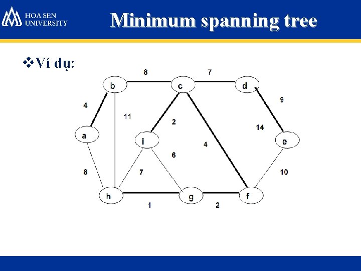 Minimum spanning tree v. Ví dụ: 