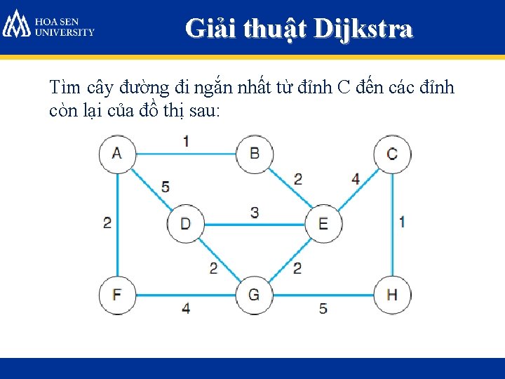 Giải thuật Dijkstra Tìm cây đường đi ngắn nhất từ đỉnh C đến các