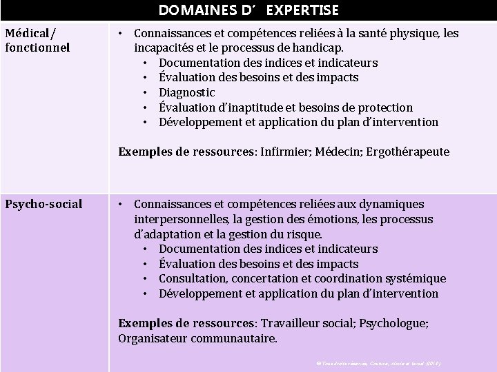 DOMAINES D’EXPERTISE Médical/ fonctionnel • Connaissances et compétences reliées à la santé physique, les