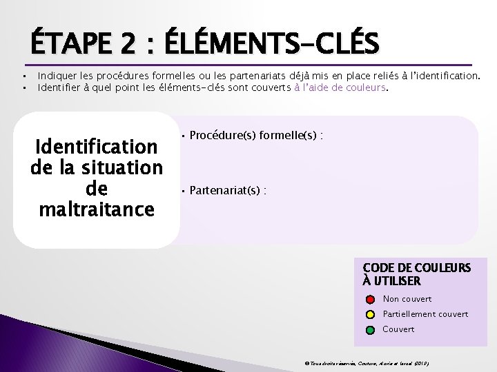 ÉTAPE 2 : ÉLÉMENTS-CLÉS • • Indiquer les procédures formelles ou les partenariats déjà