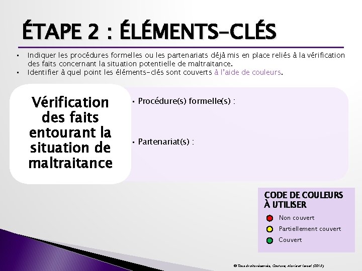 ÉTAPE 2 : ÉLÉMENTS-CLÉS • • Indiquer les procédures formelles ou les partenariats déjà