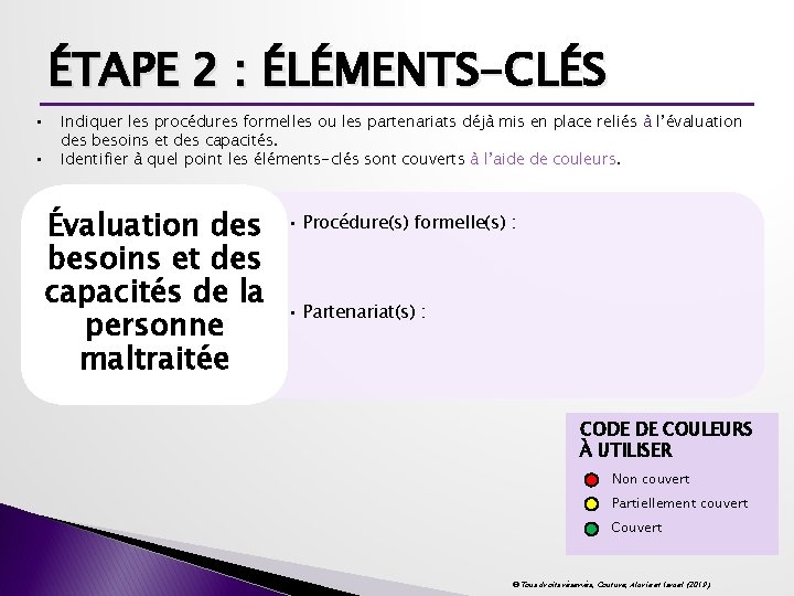 ÉTAPE 2 : ÉLÉMENTS-CLÉS • • Indiquer les procédures formelles ou les partenariats déjà