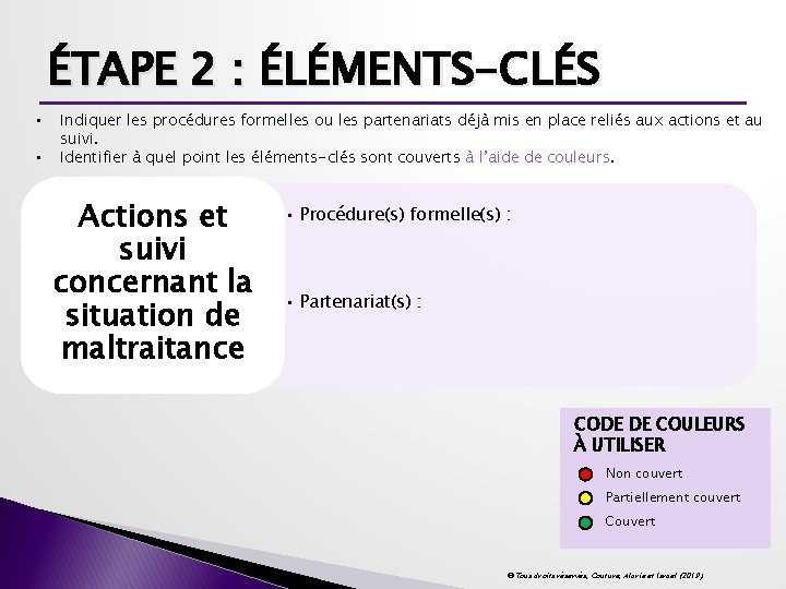 ÉTAPE 2 : ÉLÉMENTS-CLÉS • • Indiquer les procédures formelles ou les partenariats déjà