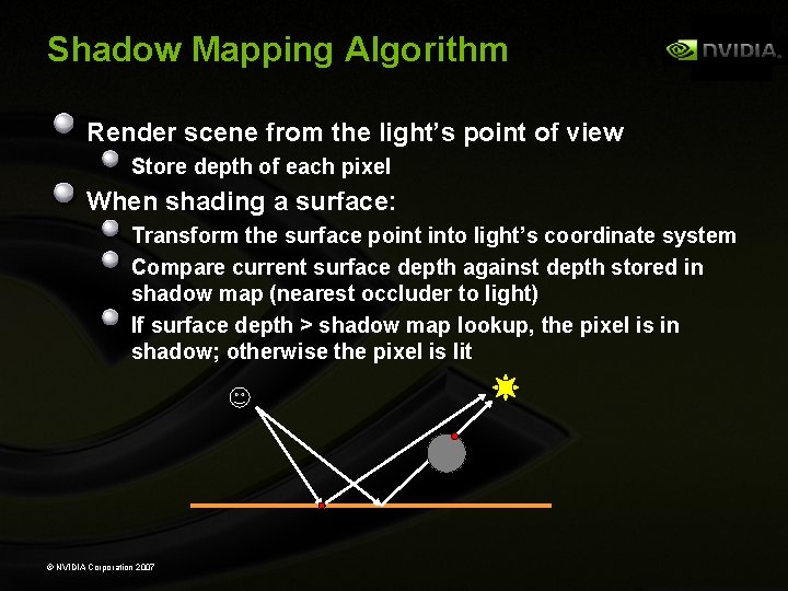 Shadow Mapping Algorithm Render scene from the light’s point of view Store depth of