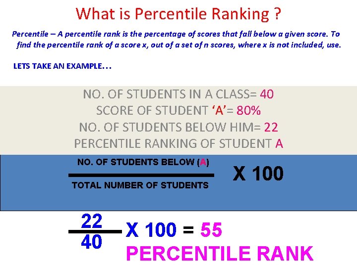 What is Percentile Ranking ? Percentile – A percentile rank is the percentage of