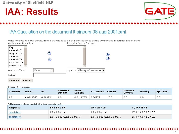 University of Sheffield NLP IAA: Results 14 