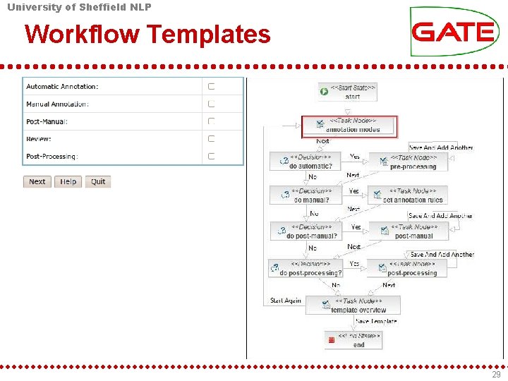 University of Sheffield NLP Workflow Templates 29 