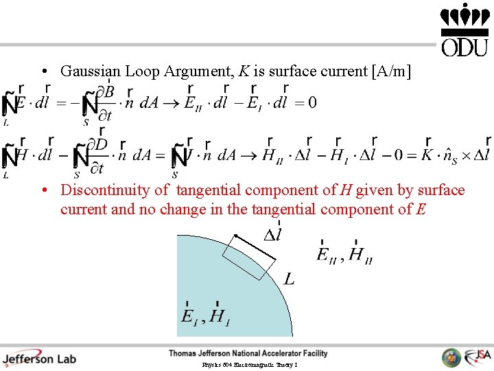  • Gaussian Loop Argument, K is surface current [A/m] • Discontinuity of tangential