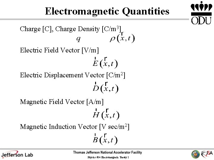 Electromagnetic Quantities Charge [C], Charge Density [C/m 3] Electric Field Vector [V/m] Electric Displacement
