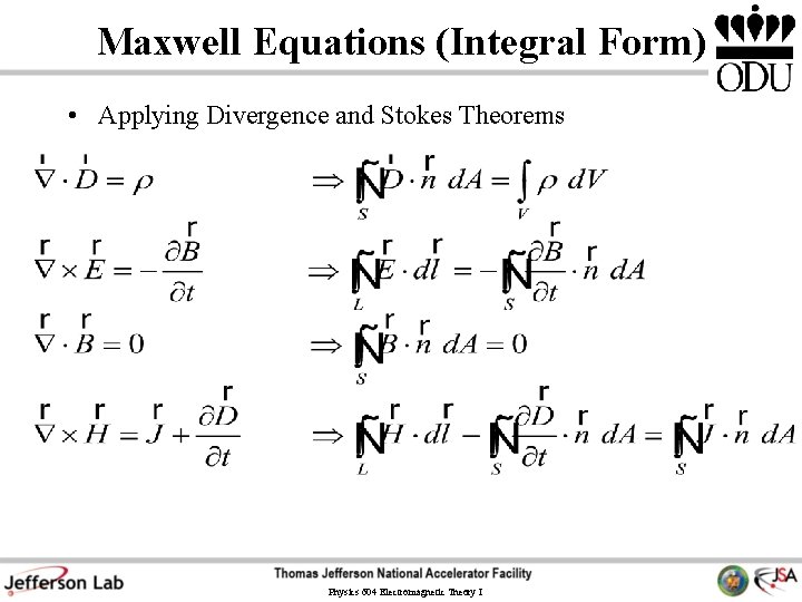 Maxwell Equations (Integral Form) • Applying Divergence and Stokes Theorems Physics 604 Electromagnetic Theory Maxwell Equations (Integral Form) • Applying Divergence and Stokes Theorems Physics 604 Electromagnetic Theory