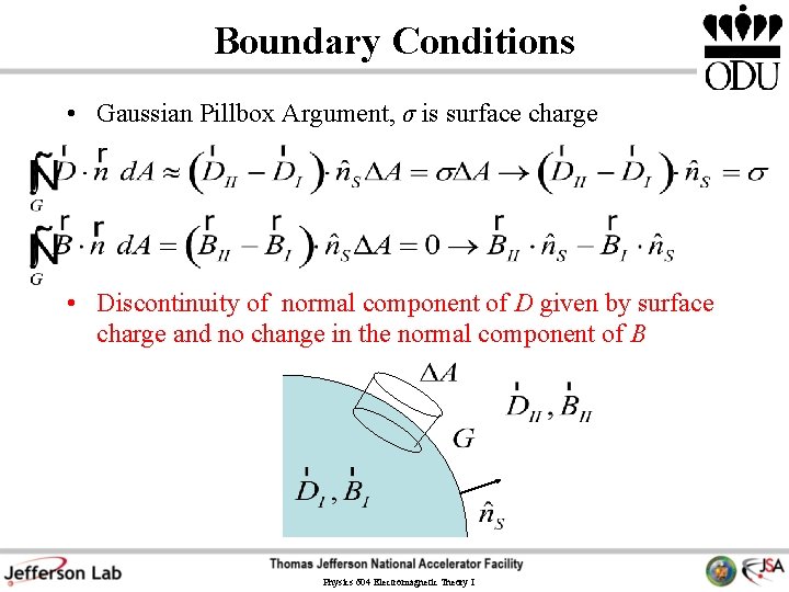 Boundary Conditions • Gaussian Pillbox Argument, σ is surface charge • Discontinuity of normal Boundary Conditions • Gaussian Pillbox Argument, σ is surface charge • Discontinuity of normal