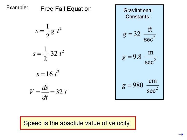 Example: Free Fall Equation Gravitational Constants: Speed is the absolute value of velocity. 