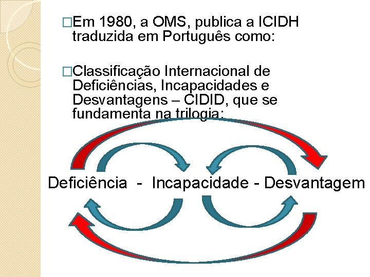 �Em 1980, a OMS, publica a ICIDH traduzida em Português como: �Classificação Internacional de