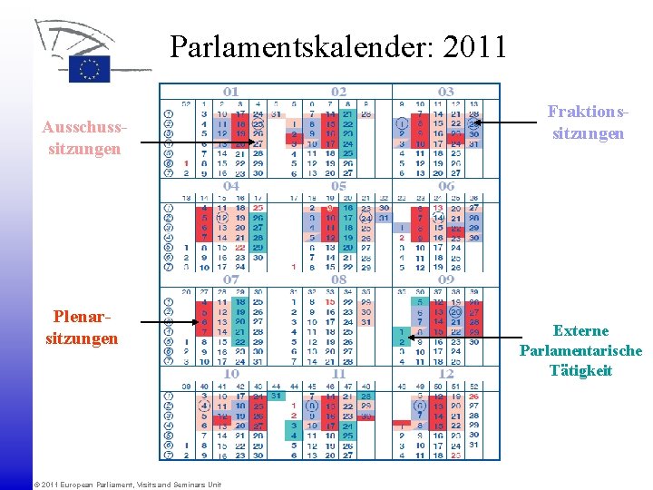 Parlamentskalender: 2011 Ausschusssitzungen Plenarsitzungen © 2011 European Parliament, Visits and Seminars Unit Fraktionssitzungen Externe