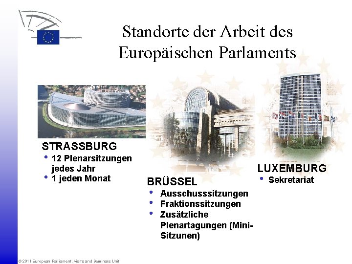 Standorte der Arbeit des Europäischen Parlaments STRASSBURG h 12 Plenarsitzungen jedes Jahr h 1