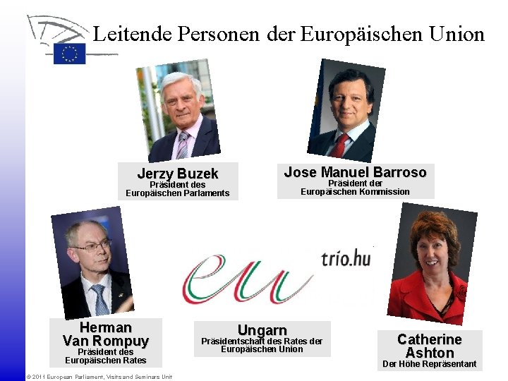 Leitende Personen der Europäischen Union Jerzy Buzek Präsident des Europäischen Parlaments Herman Van Rompuy