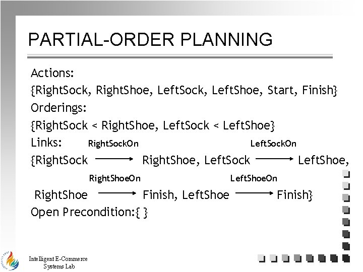 PARTIAL-ORDER PLANNING Actions: {Right. Sock, Right. Shoe, Left. Sock, Left. Shoe, Start, Finish} Orderings: