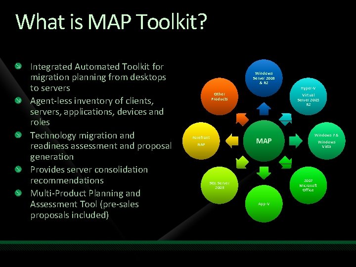 What is MAP Toolkit? Integrated Automated Toolkit for migration planning from desktops to servers