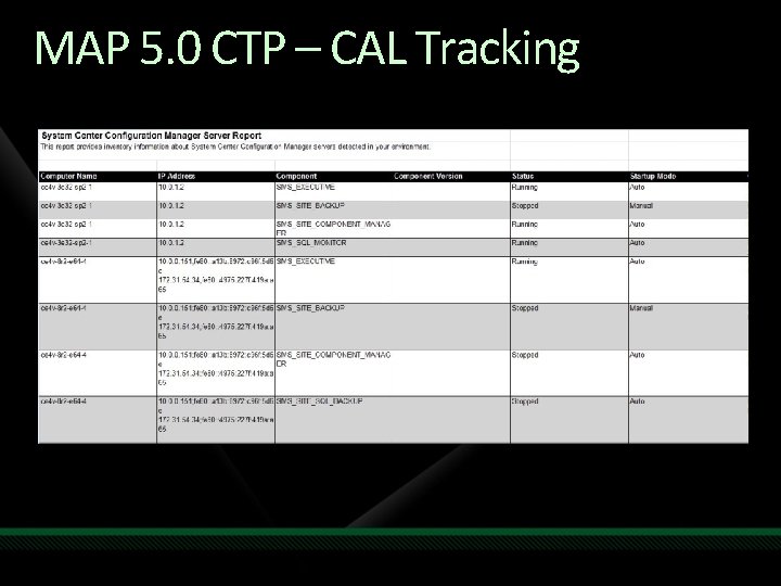 MAP 5. 0 CTP – CAL Tracking 