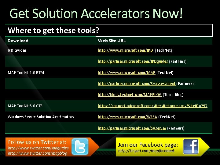 Get Solution Accelerators Now! Where to get these tools? Download Web Site URL IPD