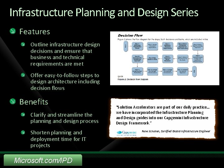 Infrastructure Planning and Design Series Features Outline infrastructure design decisions and ensure that business