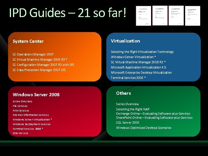 IPD Guides – 21 so far! System Center SC Operations Manager 2007 SC Virtual