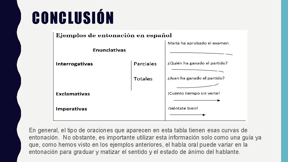 CONCLUSIÓN En general, el tipo de oraciones que aparecen en esta tabla tienen esas