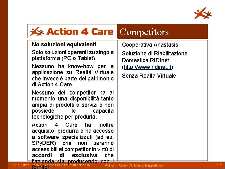 Competitors No soluzioni equivalenti. Solo soluzioni operanti su singola piattaforma (PC o Tablet). Nessuno