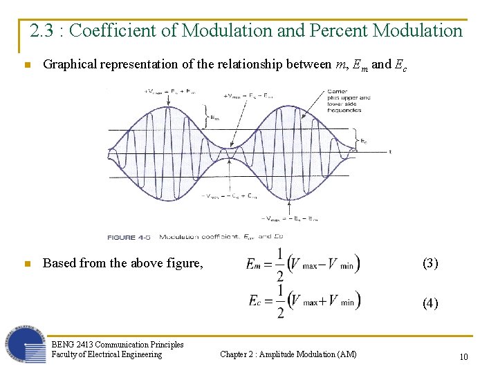 2. 3 : Coefficient of Modulation and Percent Modulation n Graphical representation of the
