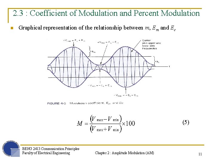 2. 3 : Coefficient of Modulation and Percent Modulation n Graphical representation of the