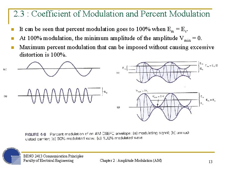 2. 3 : Coefficient of Modulation and Percent Modulation n It can be seen
