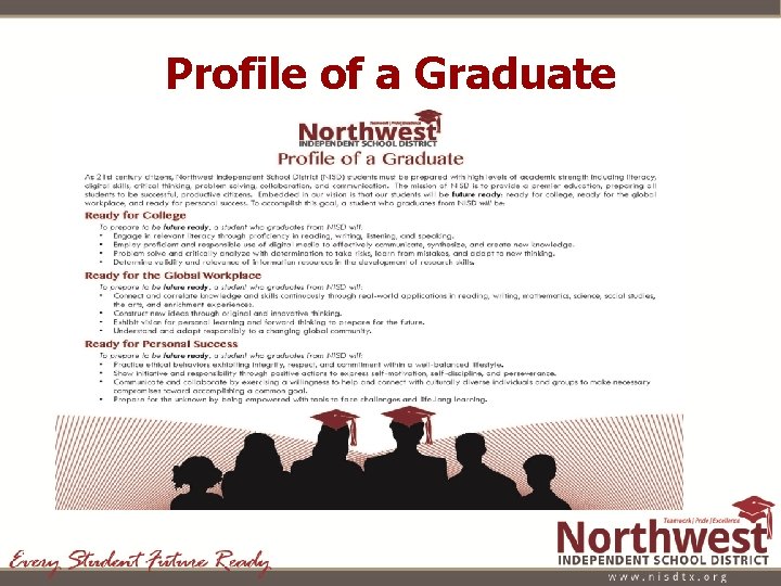 Profile of a Graduate 