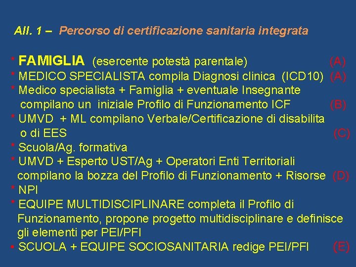 All. 1 – Percorso di certificazione sanitaria integrata * FAMIGLIA (esercente potestà parentale) (A)