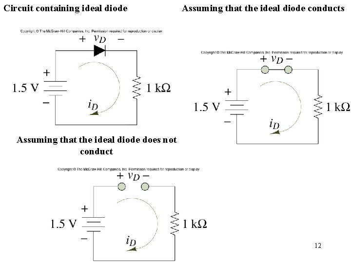 Circuit containing ideal diode Assuming that the ideal diode conducts Figure 9. 12, 9. Circuit containing ideal diode Assuming that the ideal diode conducts Figure 9. 12, 9.