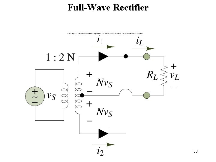 Full-Wave Rectifier Figure 9. 39 20 Full-Wave Rectifier Figure 9. 39 20